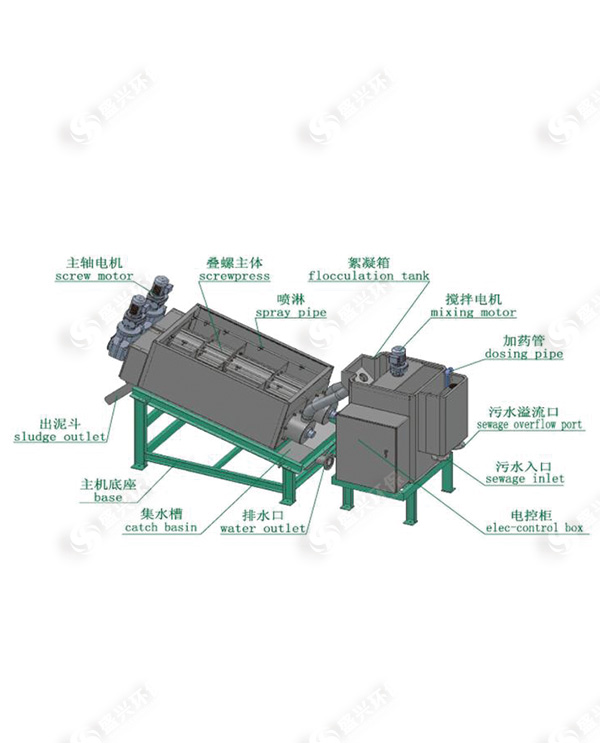 汽车制造涂装污水漆渣脱水机